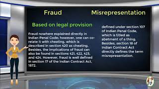 What is Difference Between Fraud amp Misrepresentation [upl. by Inajar766]