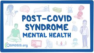 PostCOVID syndrome Mental health [upl. by Elleunamme]